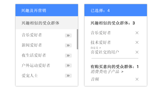 Google广告推广